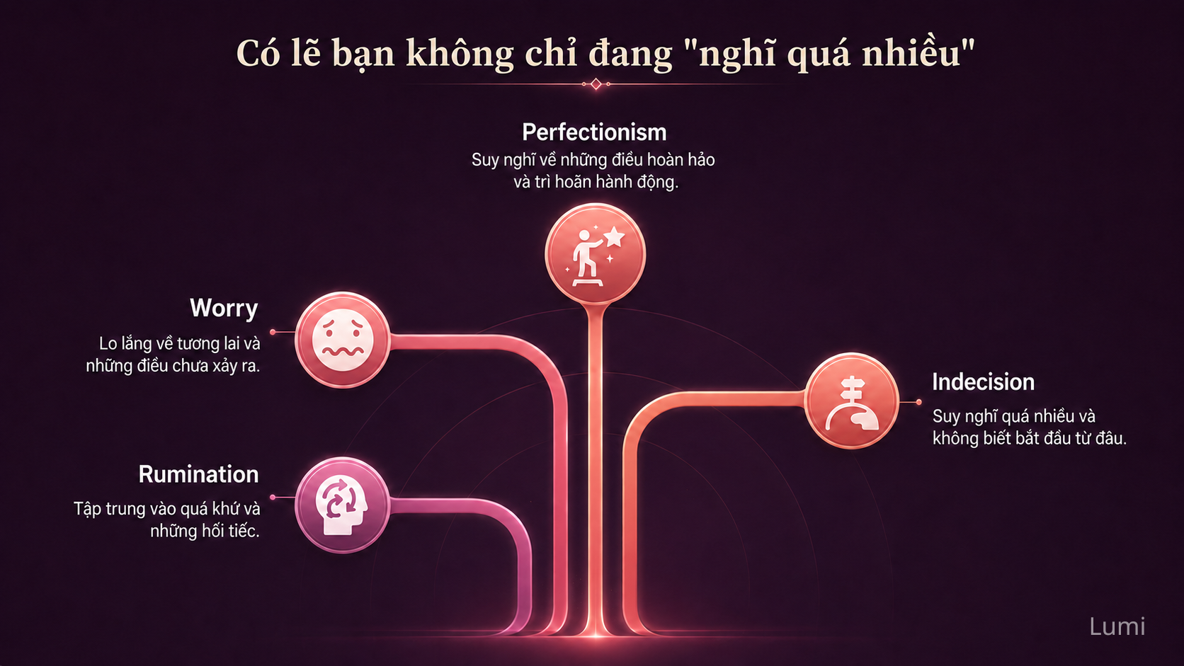 CÓ THỂ BẠN KHÔNG THIẾU NĂNG LỰC