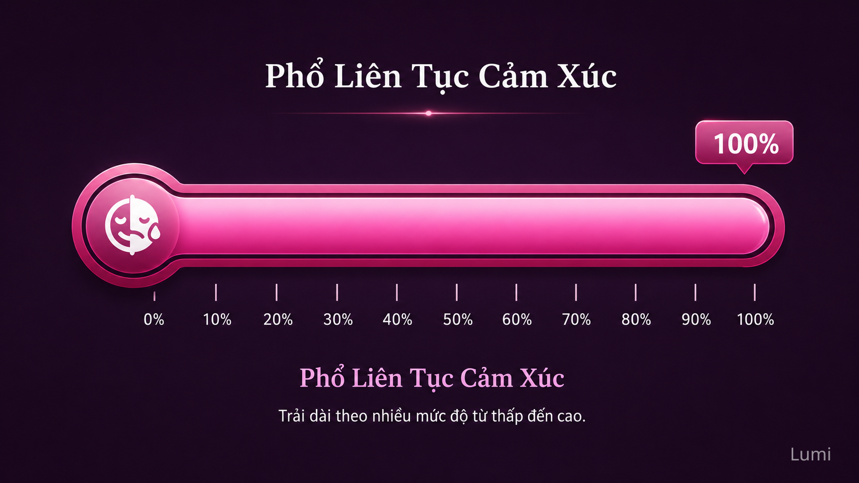 CÓ THỂ BẠN KHÔNG "BẤT ỔN"