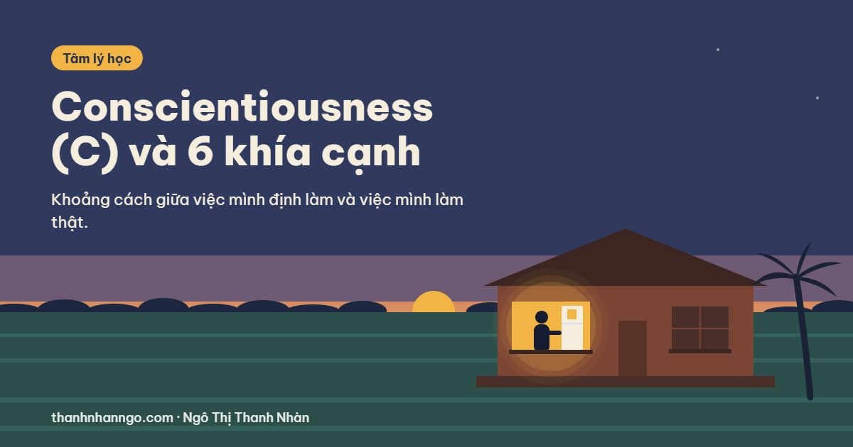 Conscientiousness (C) và 6 khía cạnh